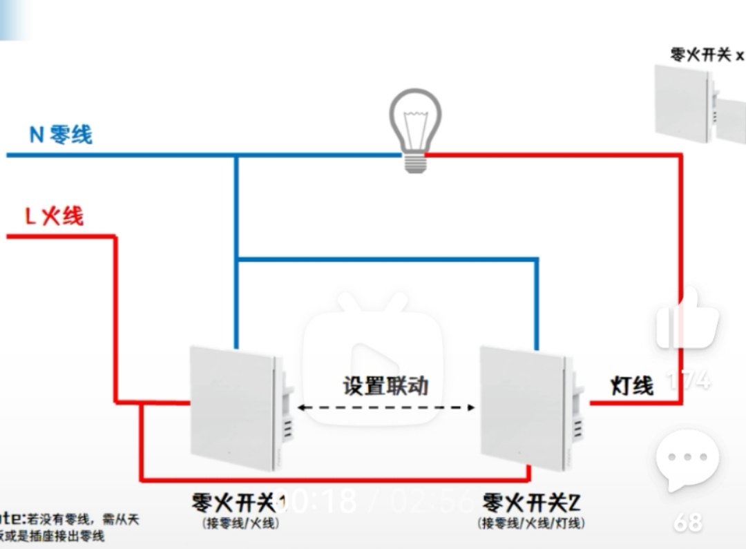 双联连接.jpg